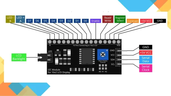 Module I2C pour écran LCD - Compatible Arduino et ESP32 – Image 4